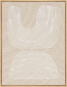 Thread Forms 