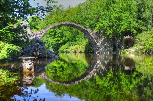 Akustikbild Slim Rakotzbrücke 